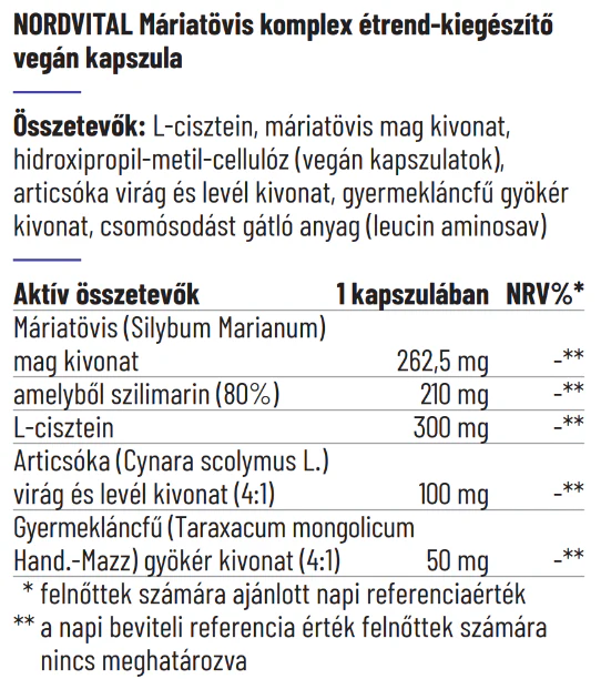 Máriatövis komplex 210mg kapszula - 60db - Image 2